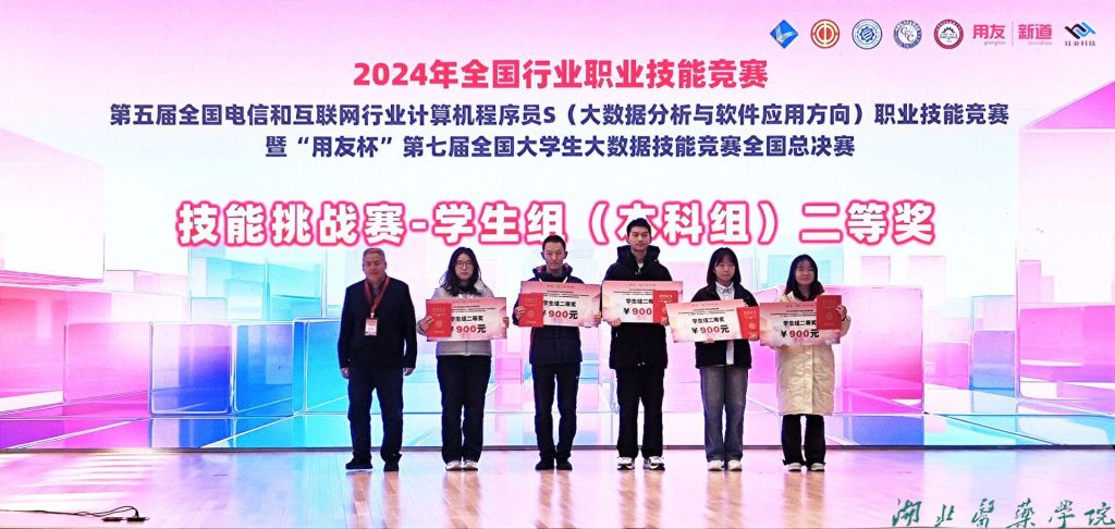 右一:dna队代表杜雨婷